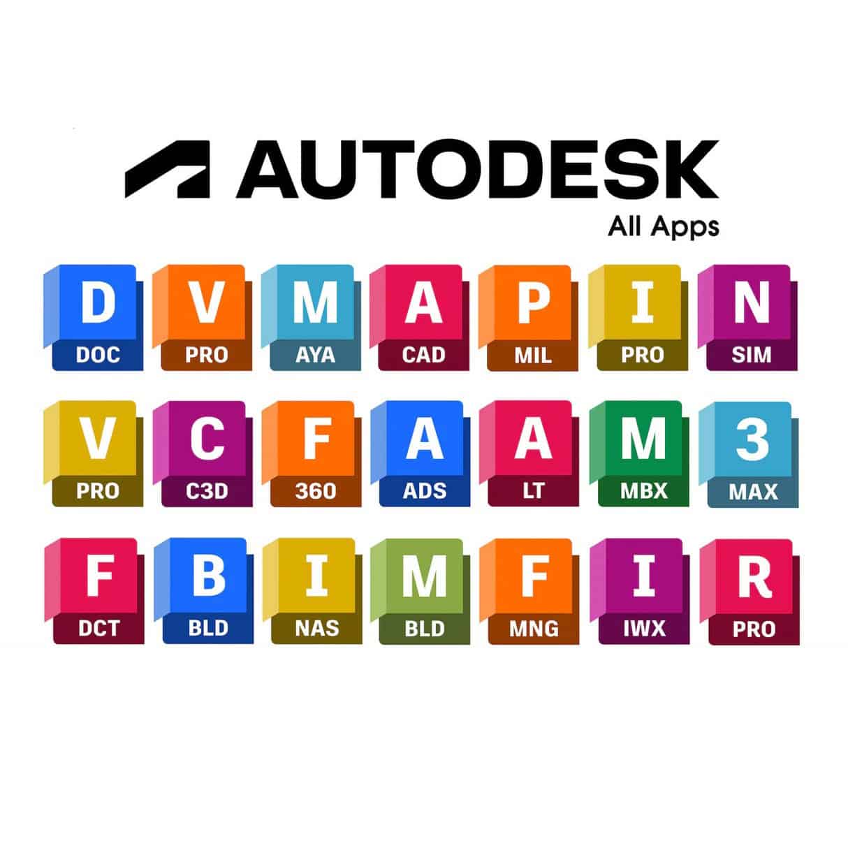 autodesk-all-apps-ban-quyen-gia-re-2